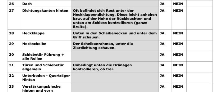 VW T4 - Die DeltaBus Rost Checkliste 10-2025_1